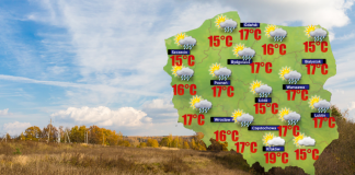 W czwartek wichury nad Polską