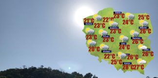 Deszcze w tym tygodniu mogą ominąć wiele wsi na wschodzie, północy i zachodzie kraju [POGODA]