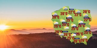 Przed nami zimne noce z obfitą rosą [POGODA]