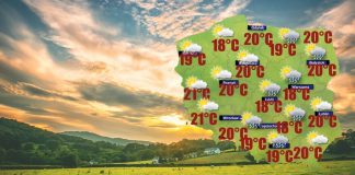 Już za tydzień zwłaszcza na zachód Polski powróci gorące, suche lato [POGODA]