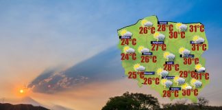 W środę kolejne burze z ulewami [POGODA]