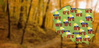 Słoneczna i chłodna niedziela