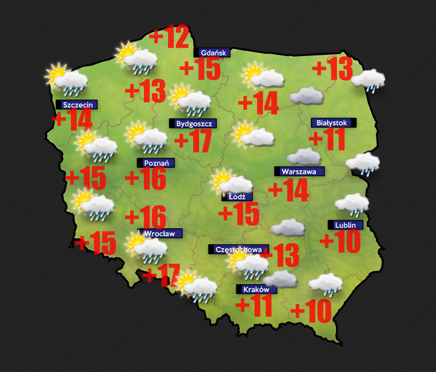 Pogoda dla rolników