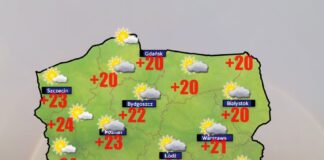 Pogoda na piątek