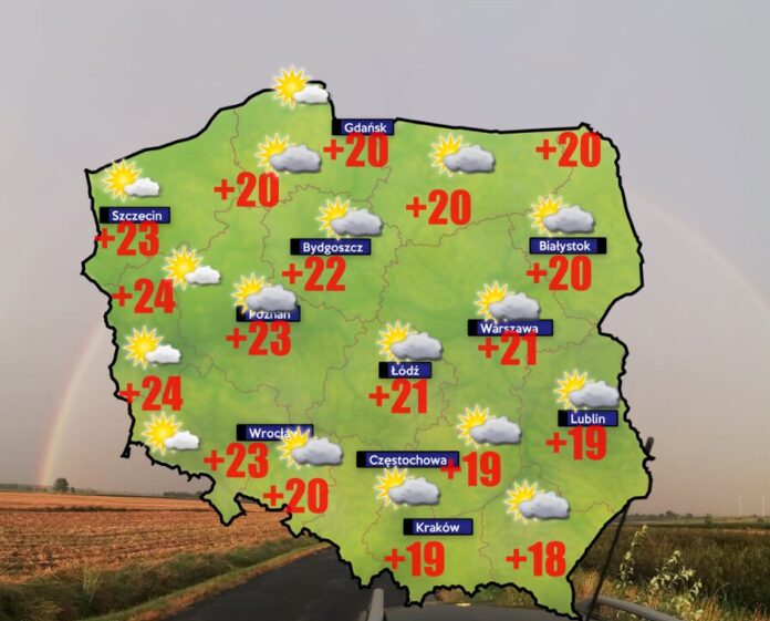 Pogoda na piątek