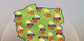 Pogoda na 14 czerwca