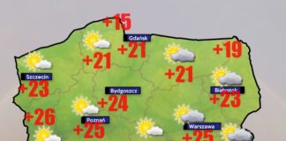 Pogoda na 18 czerwca