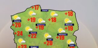 Pogoda na 20 czerwca