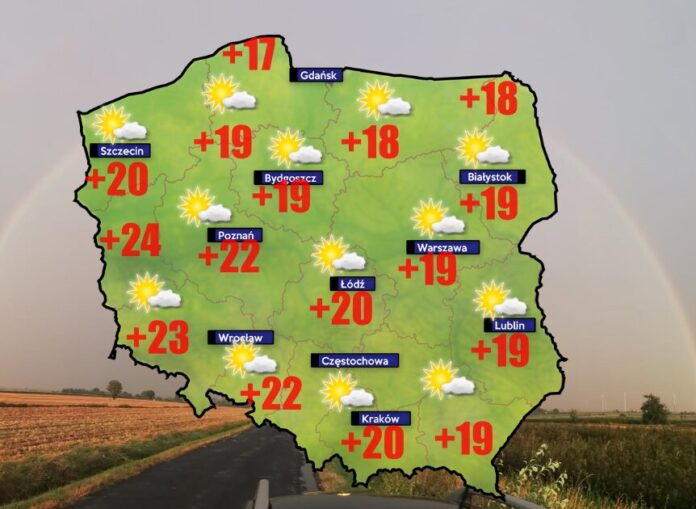 Pogoda na 20 czerwca