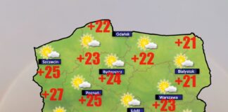 Pogoda na 21 czerwca