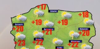 Pogoda na 25 czerwca