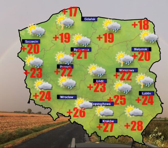 Pogoda na 25 czerwca