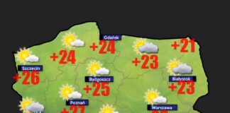 Pogoda dla 26 czerwca