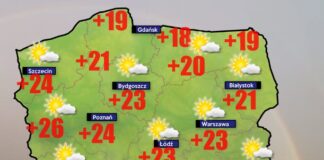 Pogoda dla 30 czerwca