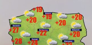 Prognoza pogody dla 28 czerwca