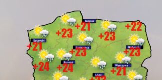 Pogoda dla 31 lipca