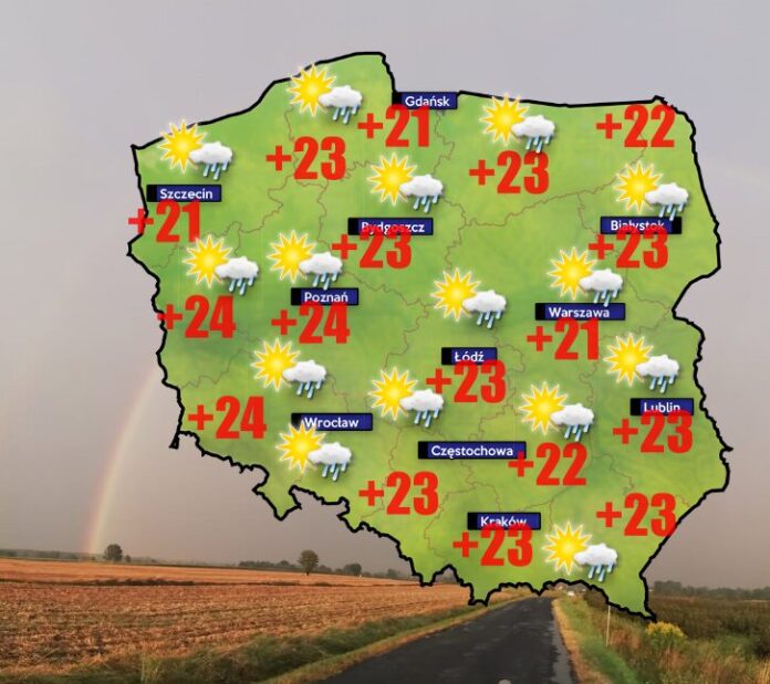 Pogoda dla 31 lipca