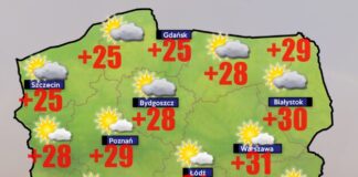 Pogoda na 6 lipca