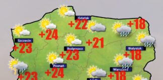 Pogoda 10 lipca