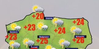 Pogoda 15 lipca
