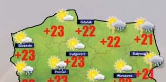 Pogoda 18 lipca