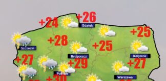Pogoda 21 lipca