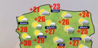 Pogoda dla 20 lipca