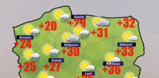 Pogoda dla 3 lipca
