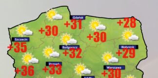 Pogoda na 2 lipca