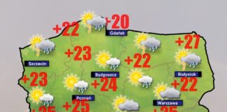 Pogoda na 22 lipca