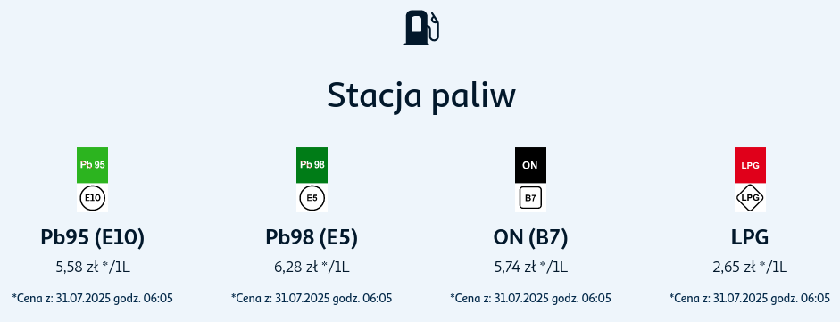 Cena diesla nieco spadła na stacjach i w hurcie 2