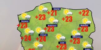 Pogoda na ostatni dzień lipca