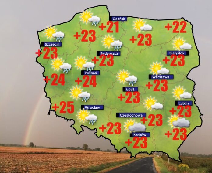 Pogoda na ostatni dzień lipca