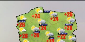 Pogoda dla 19 lipca