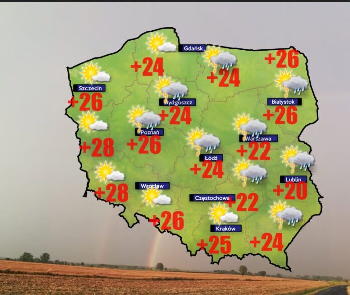 Pogoda dla 19 lipca