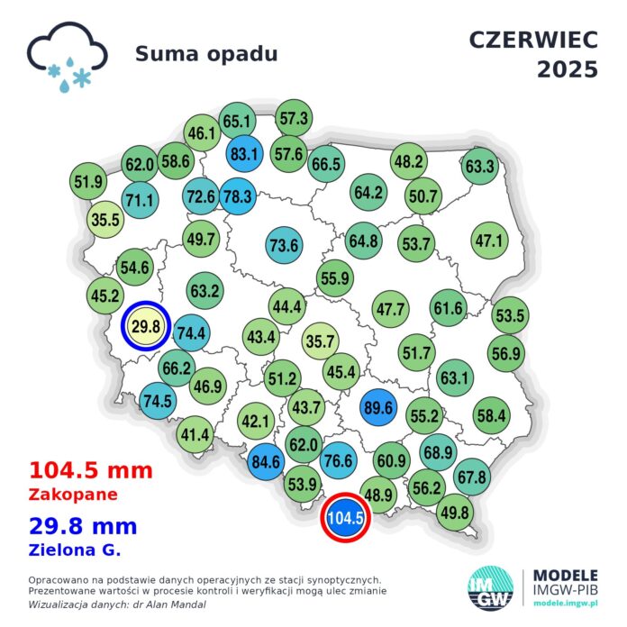 Suma opadów w czerwcu 2025