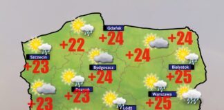 Pogoda dla 2 sierpnia