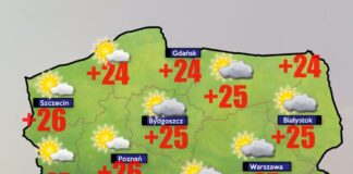Pogoda 1 września