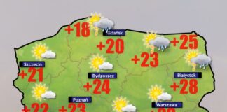 Pogoda na 10 sierpnia