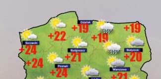 Pogoda na 18 sierpnia