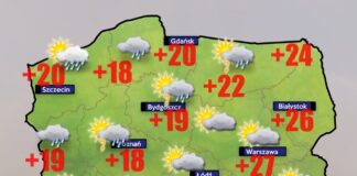 Pogoda na 5 sierpnia