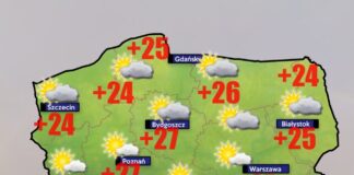 Pogoda na 8 sierpnia