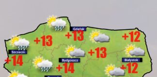 Pogoda 1 pażdziernika