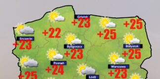 Pogoda 10 września