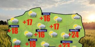 Pogoda 14 września