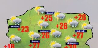 Pogoda 2 września