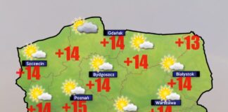 Pogoda 25 września