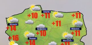 Pogoda 28 września