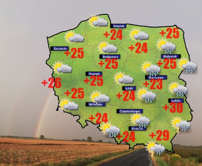 Pogoda 3 września
