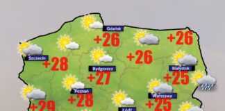 Pogoda 4 września
